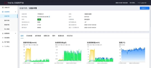 博感科技無(wú)線振動(dòng)溫度傳感器在鋼廠電機(jī)上的應(yīng)用(圖7)