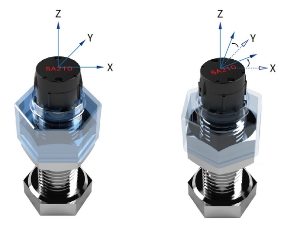 Civil Engineering Bolt Monitoring(圖2)