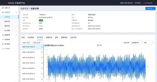 Vibration Monitoring System Deployed in Steel Plant(圖4)