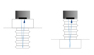 風力發(fā)電機組基礎錨栓預緊力監(jiān)測(圖3)