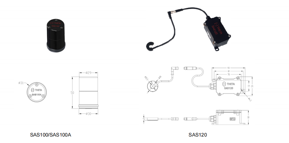 Wireless Bolt Preload Sensors(圖1)