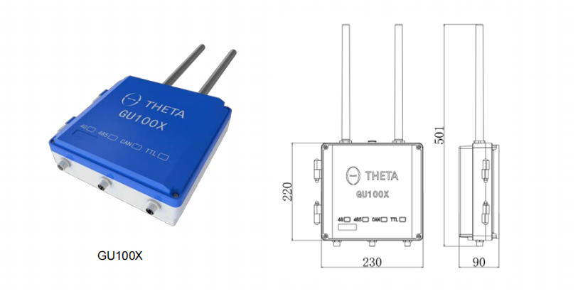 Wireless Gateways (圖2)