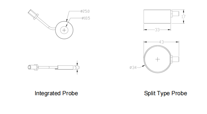 DS Series Bolt Preload Acquisition Devices(圖2)