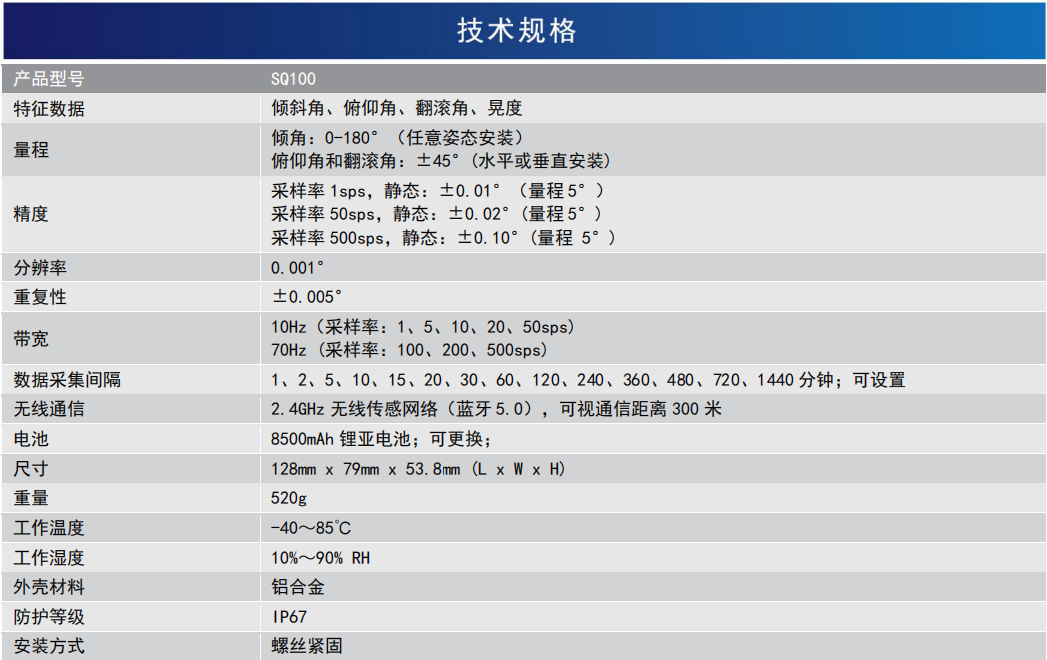 無線傾角傳感器(圖1)