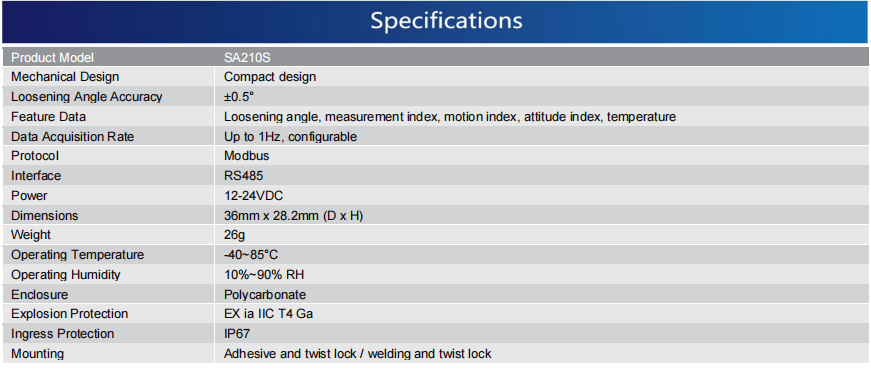 SA210S Bolt Loosening Sensor(圖1)